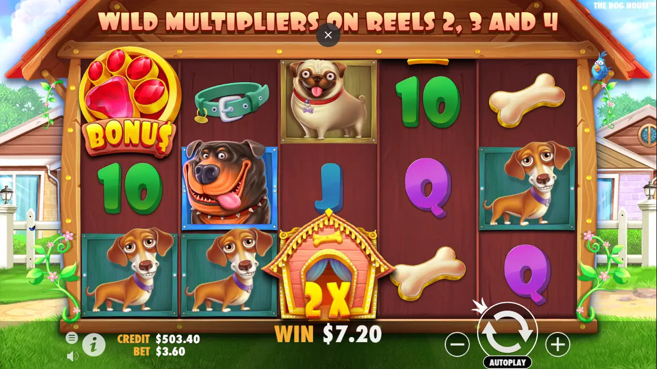 The Dog House Slot